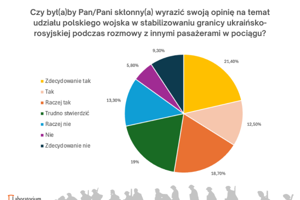 wykres-4D6C1ACCB-EE12-A33E-41C3-D6A444EEB18B.png