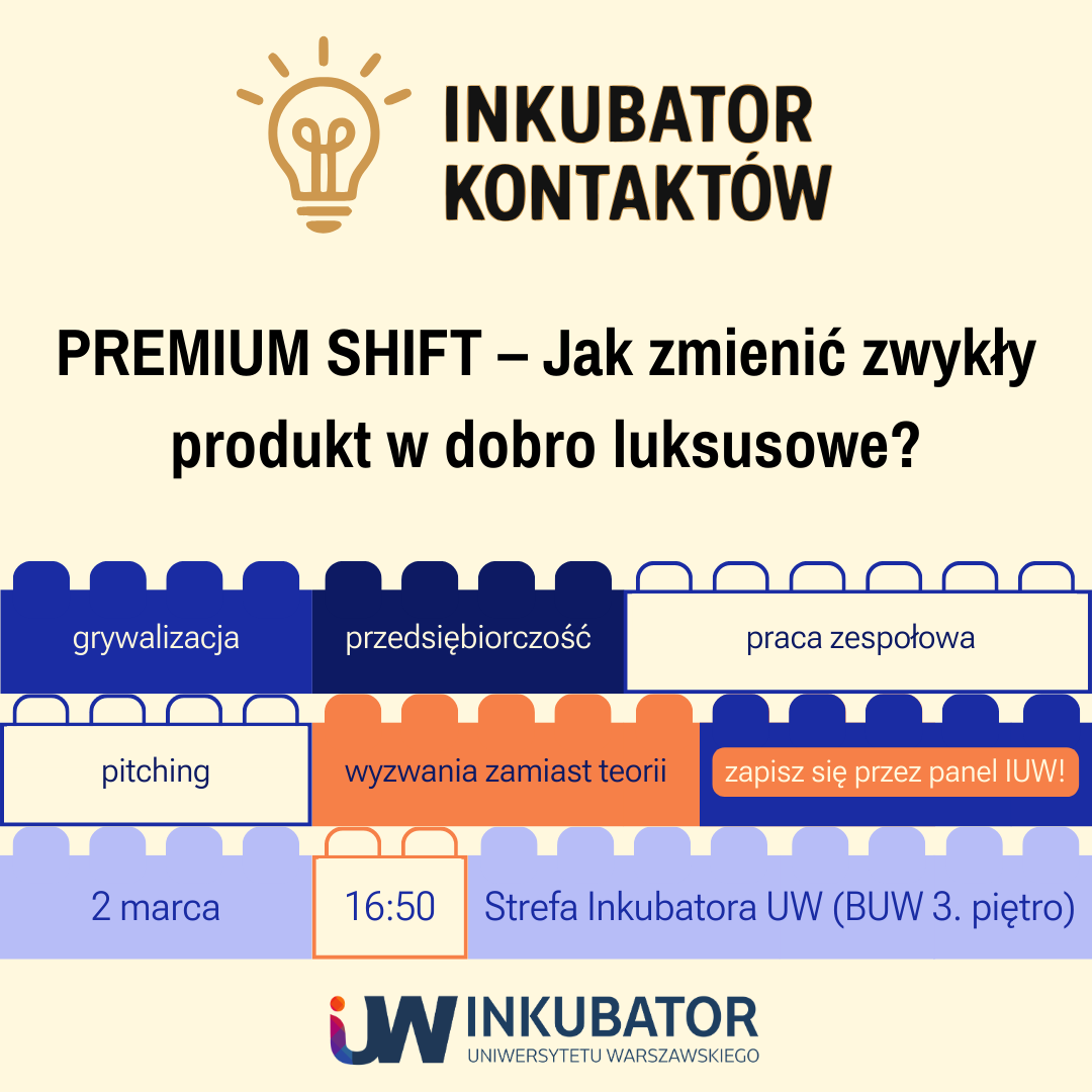 inkubator kontaktów fbli post